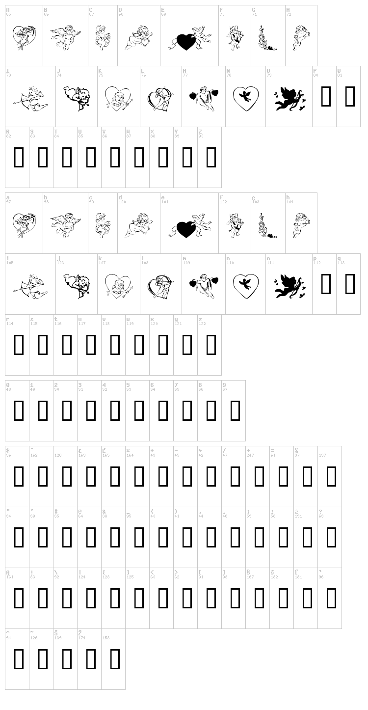 KR Cupids font map